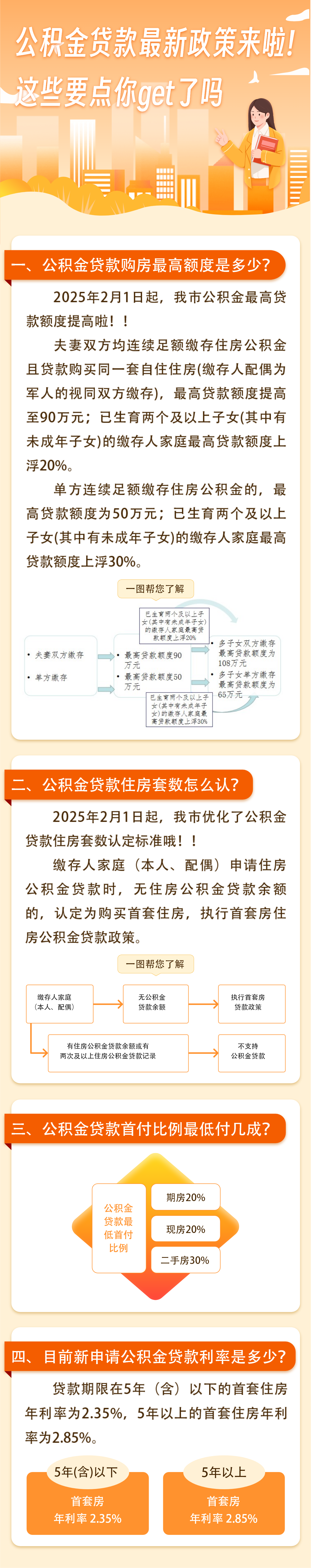 最高可贷108万元！泸州公积金贷款最新政策来啦！