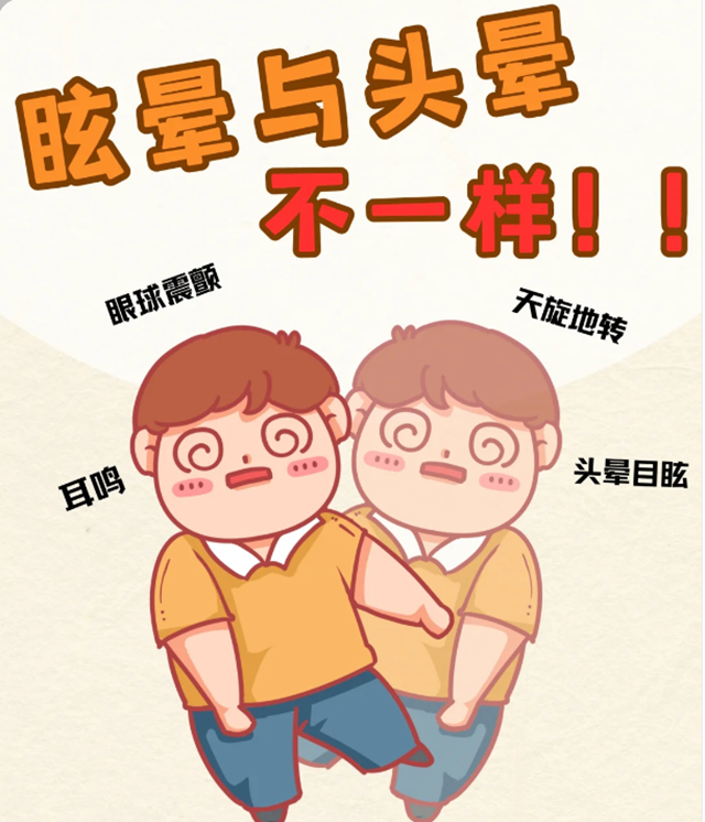 【杏林学堂】眩晕还是头晕？看完这篇就不“晕”了→