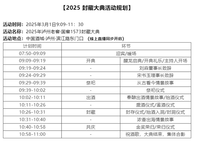 3月1日,相约泸州东门口!(图1) 1.jpg