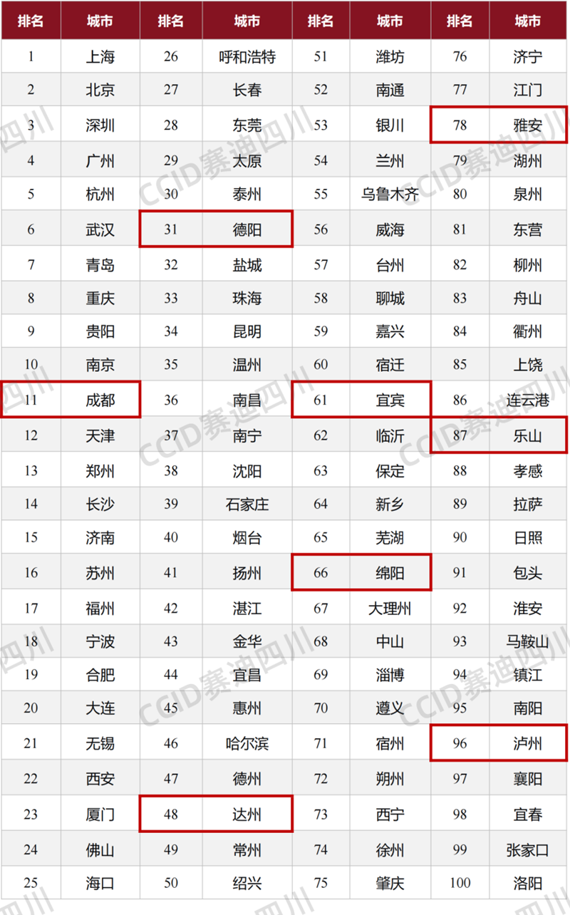 榜1.png