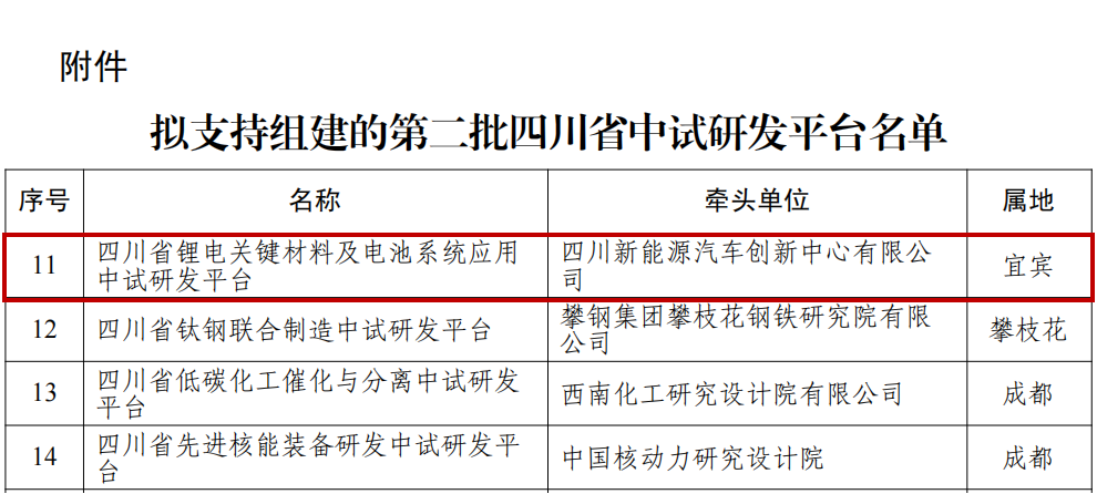 平台1.png