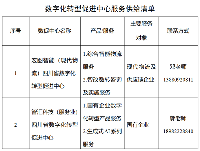 数字2.png
