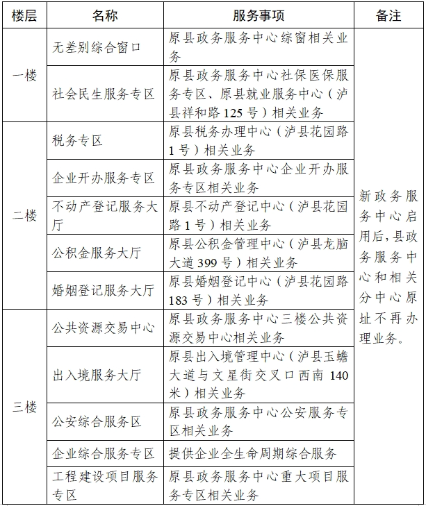 政务2.png