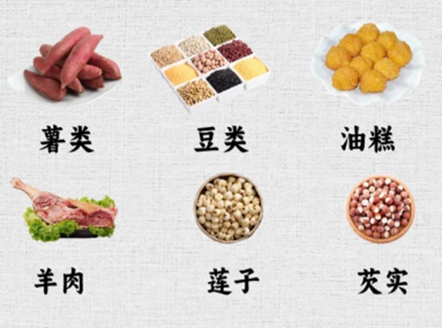 经常被点名的“发物”,究竟是啥?(图6) 6.jpg