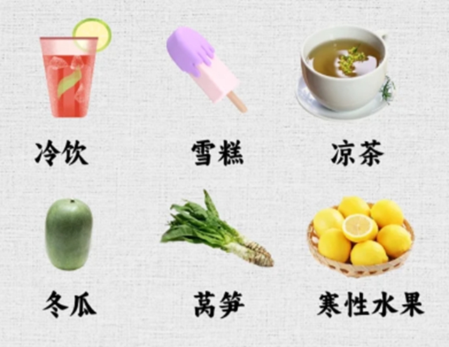 经常被点名的“发物”,究竟是啥?(图2) 2.jpg