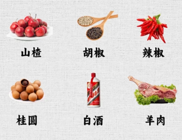 经常被点名的“发物”,究竟是啥?(图4) 4.jpg