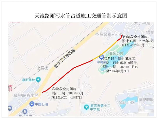 持续到明年3月！宜宾这条道路实施临时交通管制！