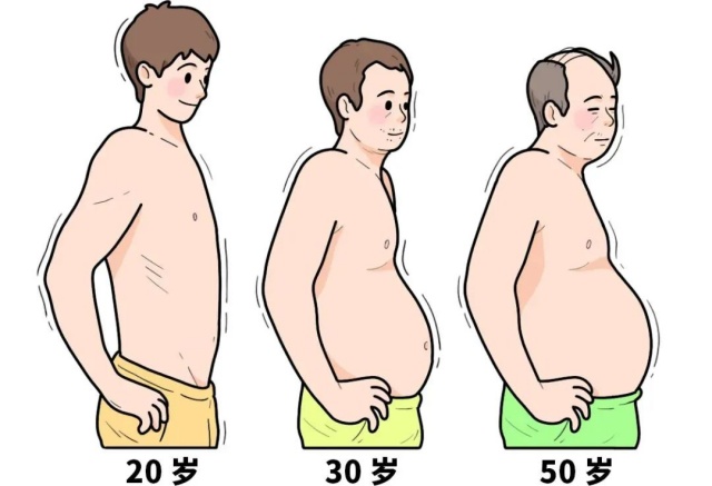 中年男士，国家叫你减肥！