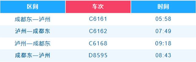 端午假期，泸州高铁站加开列车14列