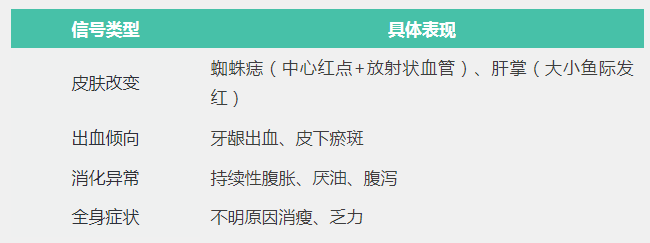 【关注】双腿发痒以为是过敏,没想到竟是肝癌……(图4) QQ浏览器截图20250619104408.png