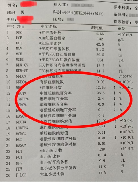 【警惕】感染性休克,藏在胆总管里的“定时炸弹”(图2) 2.jpg