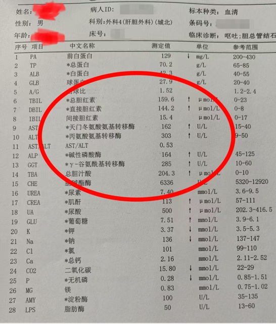 【警惕】感染性休克,藏在胆总管里的“定时炸弹”(图3) 3.jpg