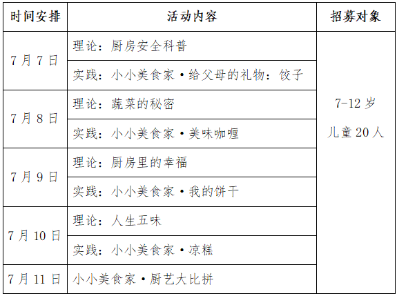 看过来，暑期带娃妙招多！泸州市妇联2025年暑期儿童实践活动报名开始