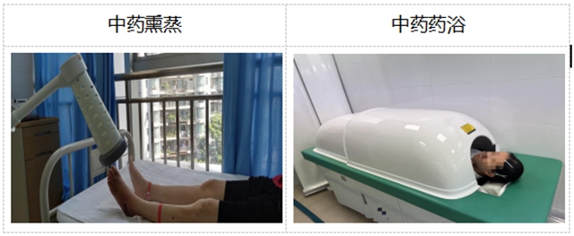 西南医大中医院提醒您:三伏天祛除顽疾的时间到了!(图5) 5.jpg