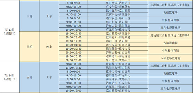 又燃又热血!四川 “村 BA” 总决赛在宜宾珙县开幕!(图17) 17.jpg