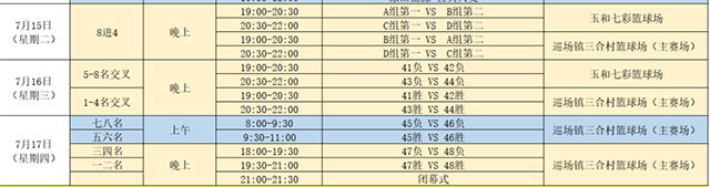 又燃又热血!四川 “村 BA” 总决赛在宜宾珙县开幕!(图18) 18.jpg