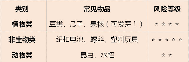 潜伏数10年!鼻腔取出“古董级”异物(图3) 3.jpg