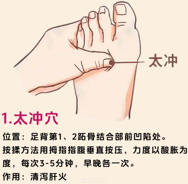 【科普】烟酒不离手,熬夜常常有,小心肝脏“拉警报”!(图5) 5.jpg