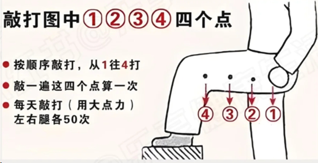 【科普】烟酒不离手,熬夜常常有,小心肝脏“拉警报”!(图7) 7.jpg