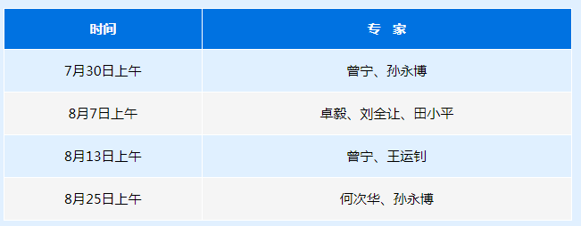 二姨妈,你要的老中医内幕我打听到了(图6) QQ浏览器截图20250722111910.png