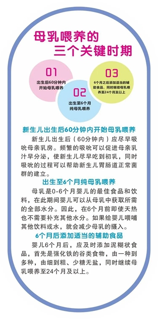 支持母乳喂养,呵护健康未来┃合江县中医医院开展“母乳喂养周”宣传活动(图7) 7.jpg