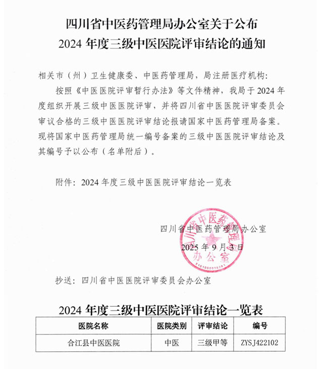 合江县中医医院成功晋升国家三级甲等中医医院(图1) 1.jpg