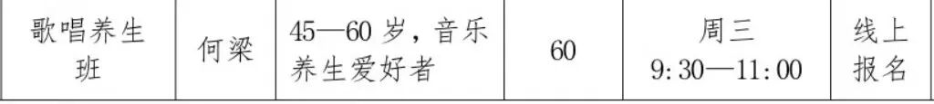 9月8日18点,泸州全民美育课堂报名开启(图2) 2.jpg