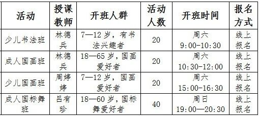 9月8日18点,泸州全民美育课堂报名开启(图10) 10.jpg