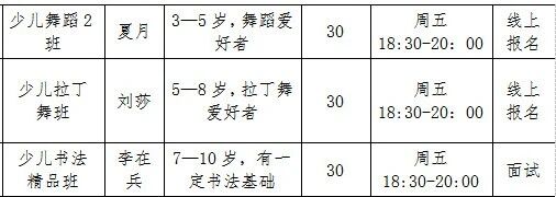 9月8日18点,泸州全民美育课堂报名开启(图6) 6.jpg