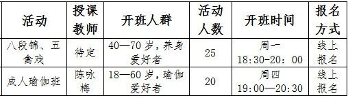 9月8日18点,泸州全民美育课堂报名开启(图7) 7.jpg