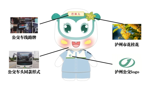泸州公交IP形象首发!巴适哥&巴妹儿,邀你一起巴适出行(图5) 5.jpg