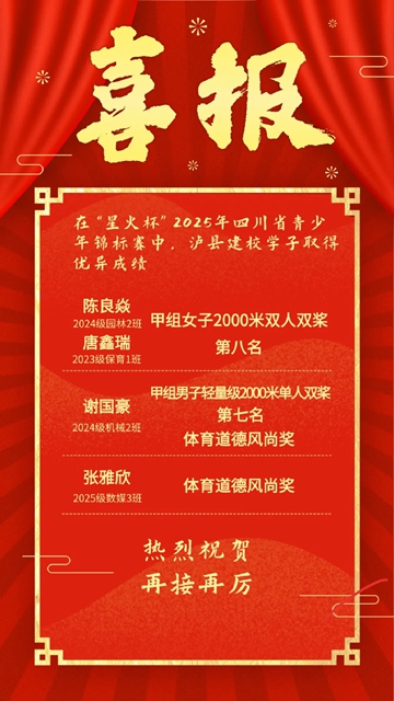 厉害了我的同学！泸县建校四位学子在省级比赛中获奖