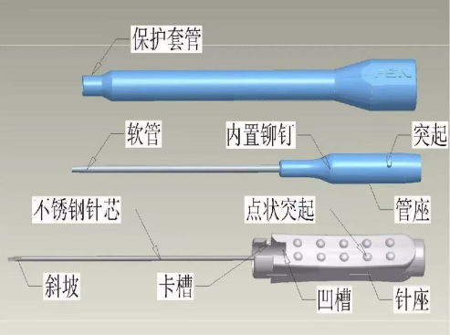 【科普】轻“浮”之间,焕活身体自愈力——浮针疗法的神奇力!(图1) 百1.png