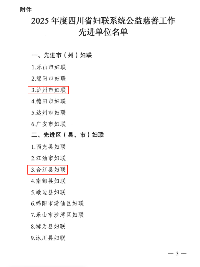 全省通报表扬！泸州市妇联及三区(县)妇联上榜