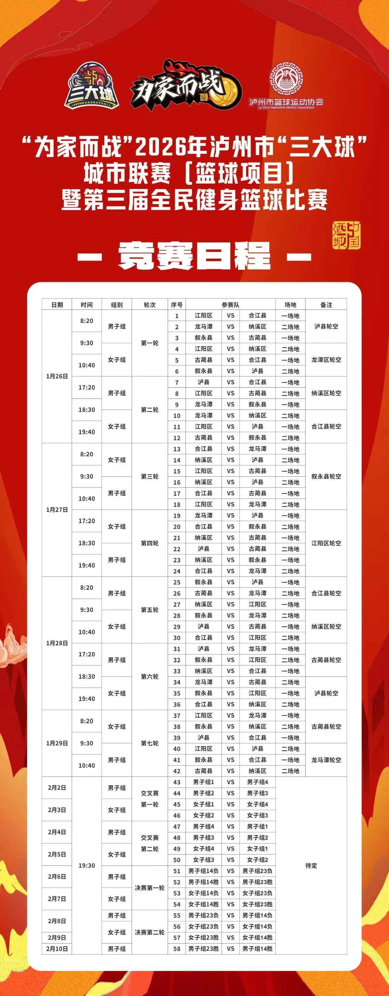 “为家而战”2026年泸州市“三大球”城市联赛（篮球项目）暨第三届全民健身篮球比赛竞赛日程来了
