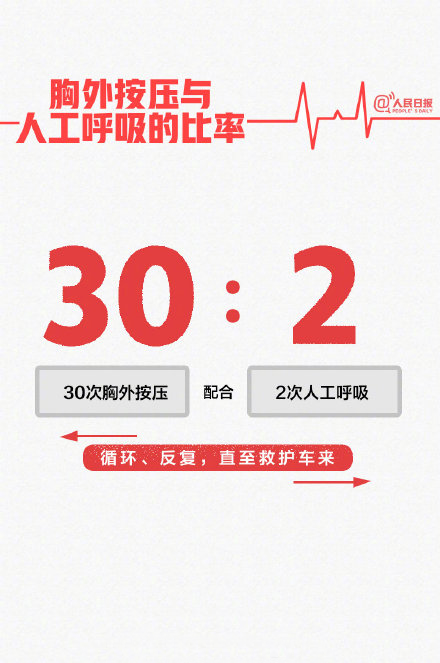 泸州一男子打球时突然心脏骤停,3名医生上演“生死时速”(图10) 球10.png