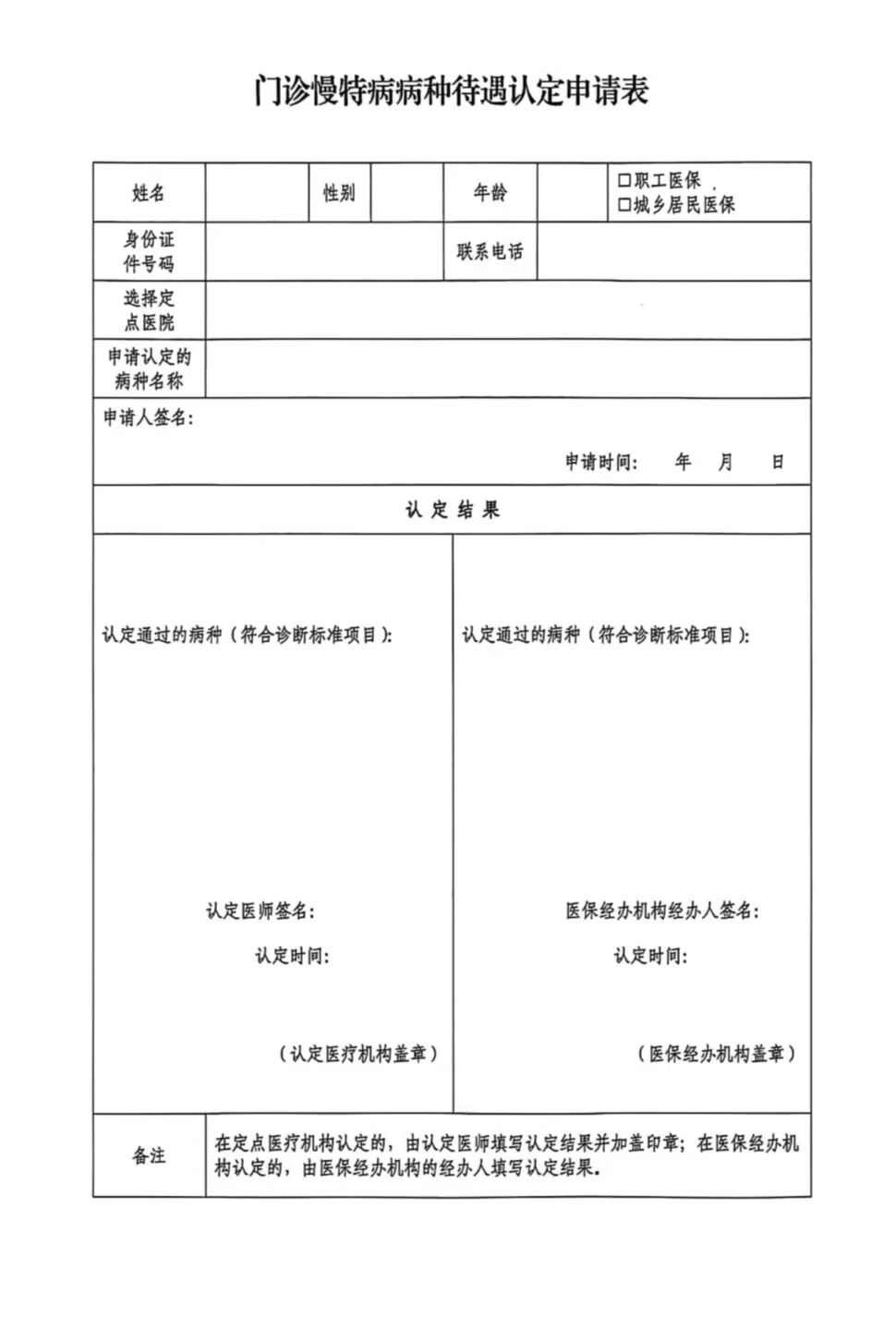 泸州市门诊慢特病申报流程,保姆级教程来啦!(图5) 特种5.jpg