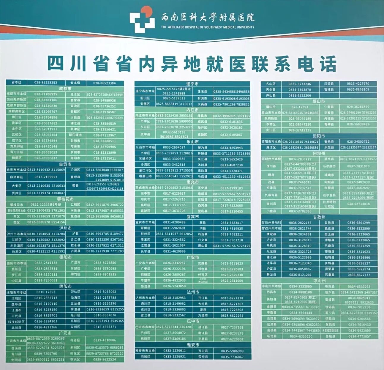 泸州市门诊慢特病申报流程,保姆级教程来啦!(图7) 特种7.jpg