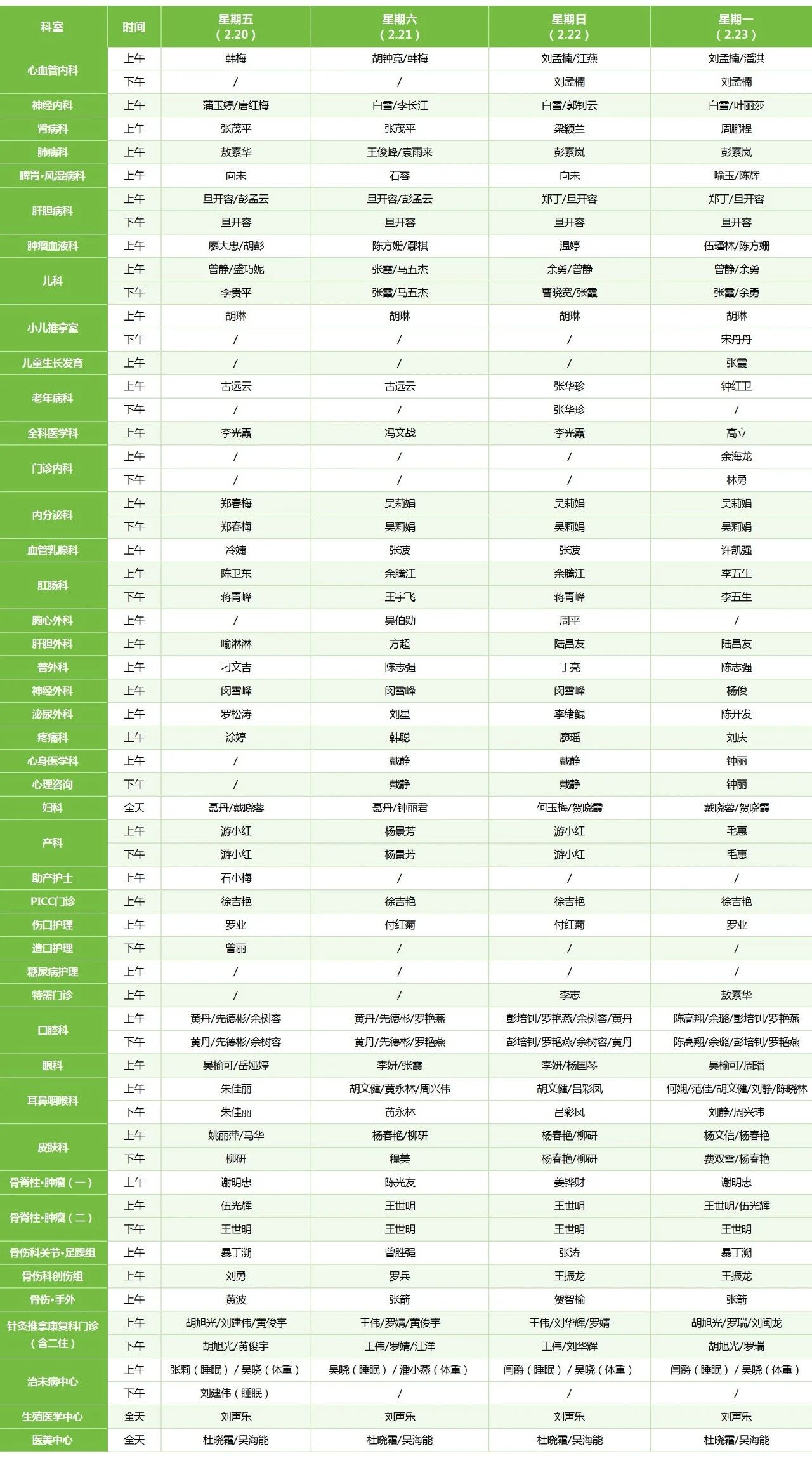 喝酒中毒、胰腺“爆”锅……春节病来了找谁(图3) 病3.jpg