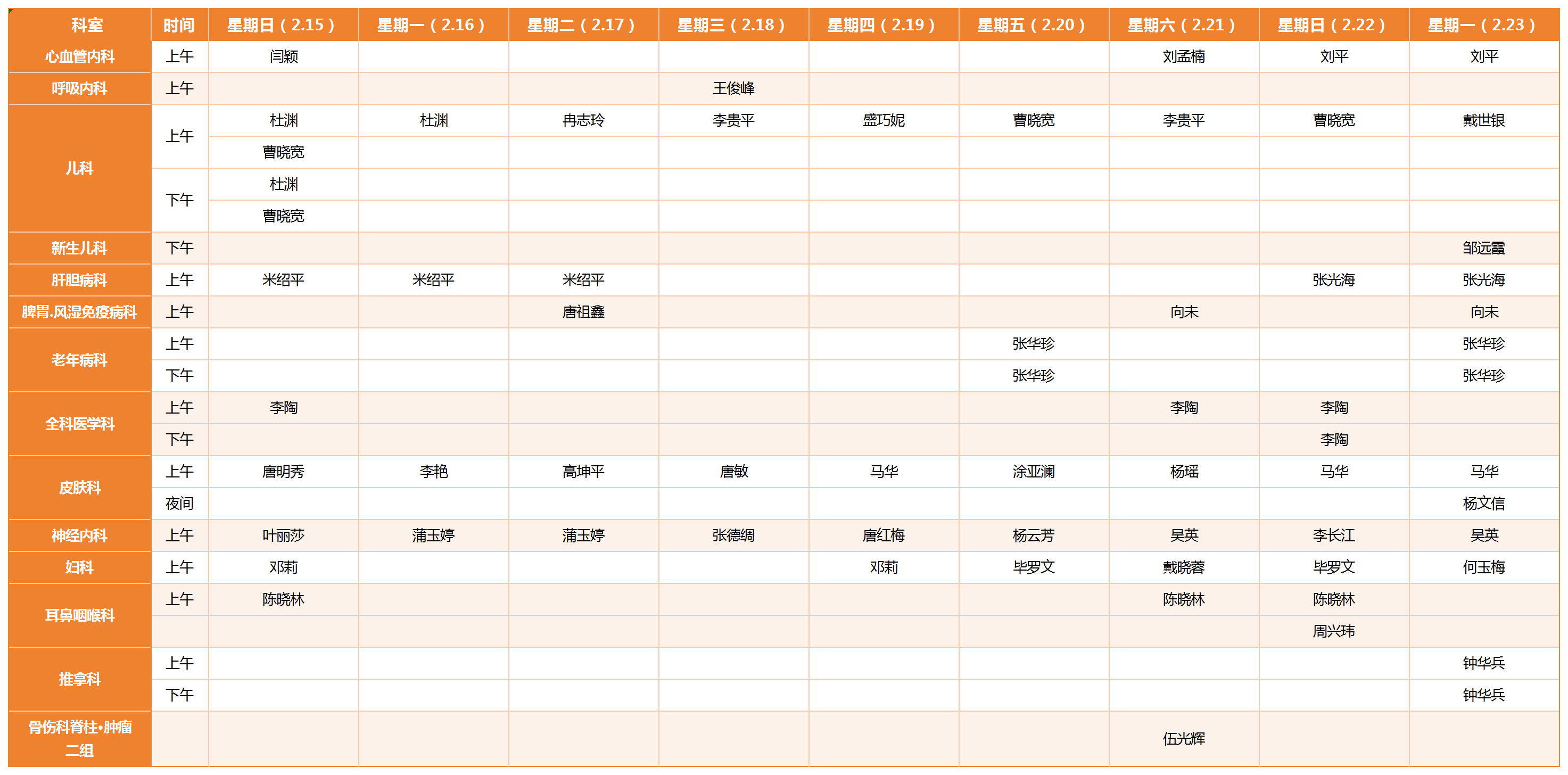 喝酒中毒、胰腺“爆”锅……春节病来了找谁(图4) 病4.png