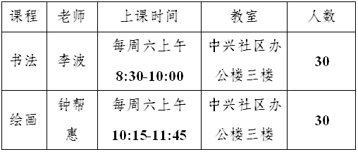 泸县天兴镇中兴社区青少年宫2026年春期课程开始报名啦!(图1) 天1.png