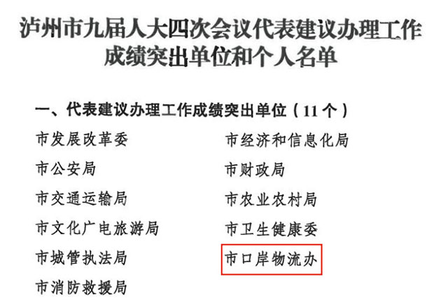 泸州市口岸物流办荣获全市代表建议办理工作成绩突出单位(图1) 1.jpg