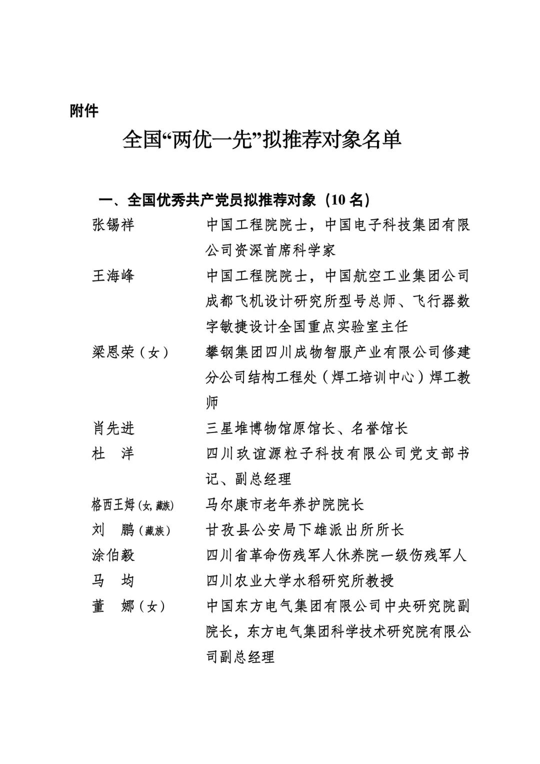 全国“两优一先”拟推荐对象公示,泸州+1(图1) 名单1.jpg
