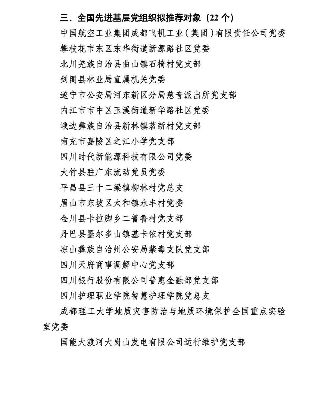 全国“两优一先”拟推荐对象公示,泸州+1(图3) 名单3.jpg