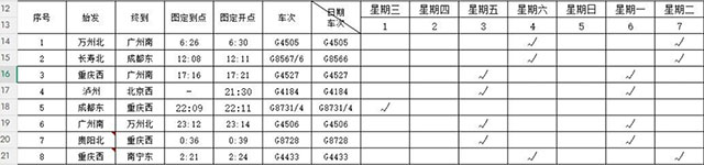 春假+清明,泸州站将加开多趟高铁列车(图2) 2.jpg
