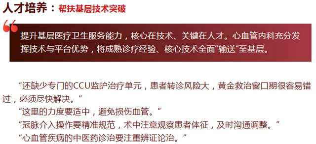 25院!800公里!西南医科大学附属中医医院心血管内科硬核出击(图7) 7.jpg