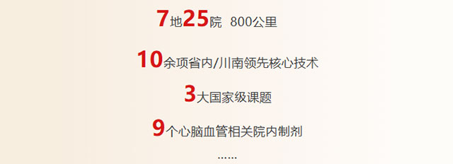25院!800公里!西南医科大学附属中医医院心血管内科硬核出击(图1) 1.jpg