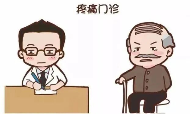 癌症来临时,身体会“喊痛”!若身上出现这些疼痛,要当心(图2) 心2.jpg