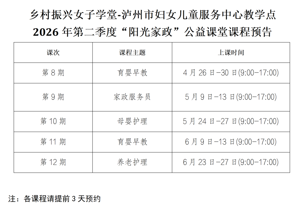 “阳光家政”公益课堂第二季度公益课程来啦!(图1) 1.png