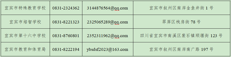 宜宾重拳出击,严惩师德失范行为(图3) 师3.png